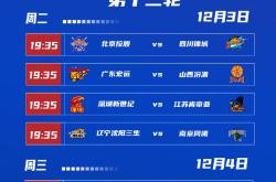 菲尼克斯太阳迎CBA季后赛关键赛，今晚远射贴柱，话题不断，赛程密集仍需轮换的简单介绍-英雄联盟比赛竞猜