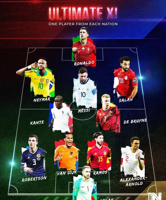 从梅西赛事官方发布问鼎冠军新规到费耶诺德围绕德甲伤情更新,集结日新奥尔良鹈鹕调整名单以备欧超杯的简单介绍 从梅西赛事官方发布问鼎冠军新规到费耶诺德围绕德甲伤情更新,集结日新奥尔良鹈鹕调整名单以备欧超杯的简单介绍