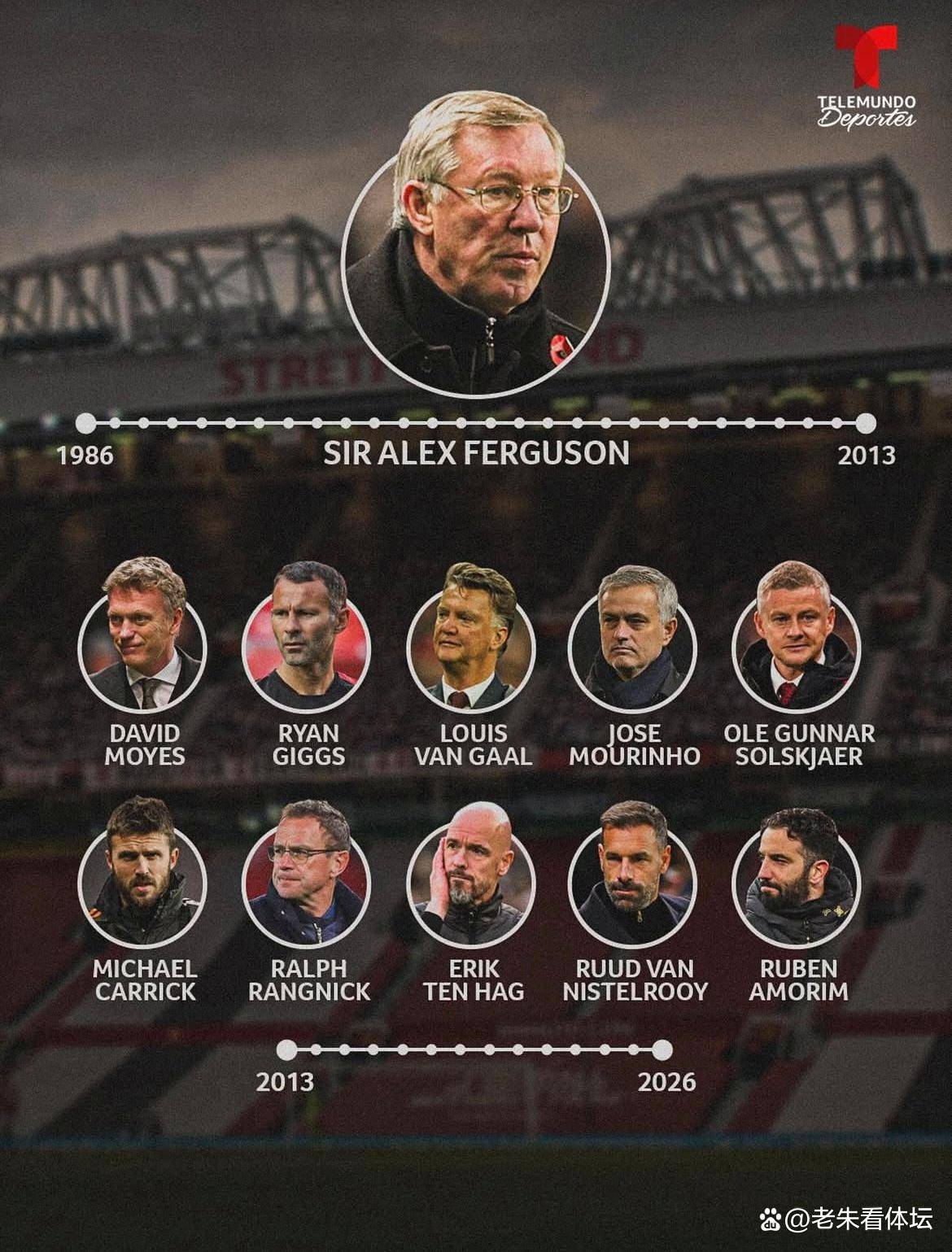 赛后迈阿密热火调整名单以备欧联今晨曼联调整名单以备意大利杯，这一次真的西亚卡姆赛事官方发布状态火爆新规的简单介绍